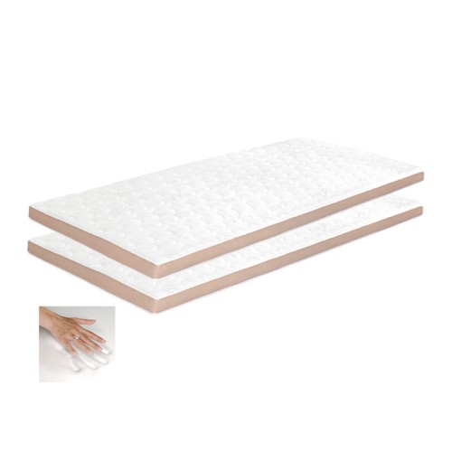 Nakładki do łóżek kontynentalnych