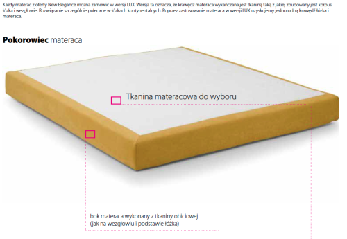 Materac Rubin Lux New Elegance