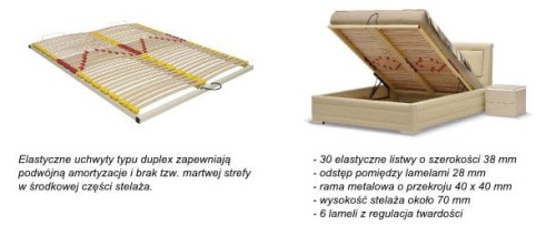 Łóżko do sypialni Modello 2.0