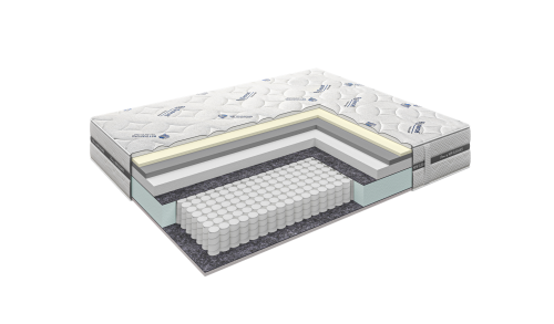 Materac Relax hybrydowy