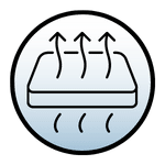 Materac Relax hybrydowy