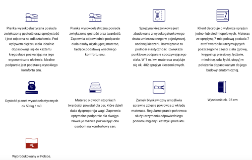 Materac Adam i Ewa Multi