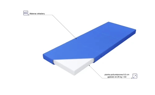 Materac Podróżny/składany