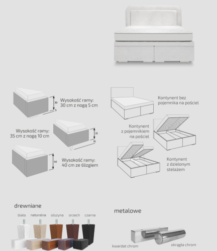 Łóżko Gulio tapicerowane wersja Light z pojemnikiem lub bez