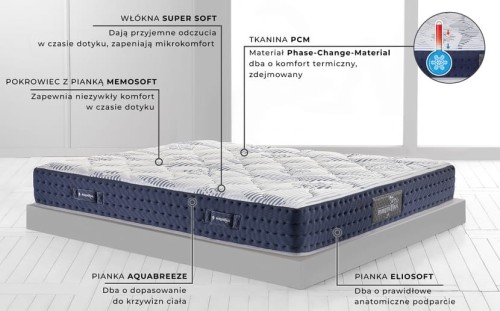 Materac Magnicool 10 Soft