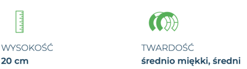 Materac Dolce Vita Dual 8