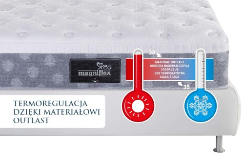 Materac Dolce Vita Dual 10