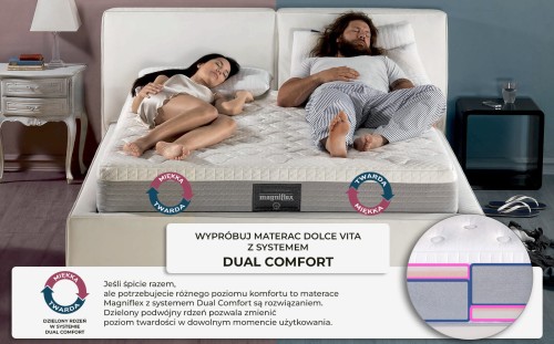 Materac Dolce Vita Dual 10