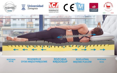 Materac Magnistretch 10