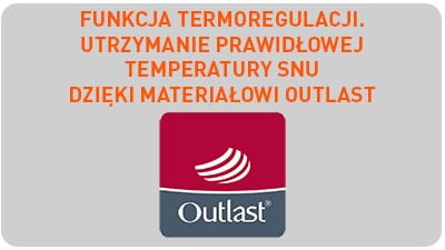 Materac Magnistretch 10