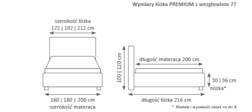 Łóżko tapicerowane Premium 70