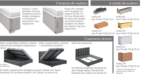 Łóżko tapicerowane Premium 70