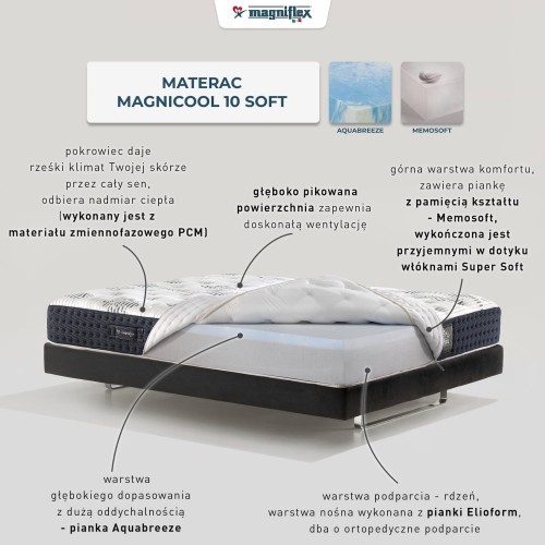 Materac Magnicool 10 Soft
