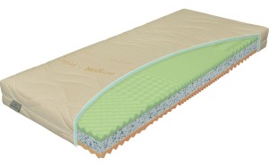 Materac Klasik piankowy