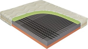 Materac Spinal Duo piankowy