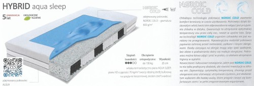 Materac Oxygen Motion Materasso piankowy