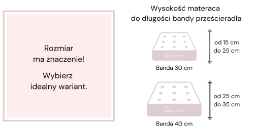 Prześcieradło różowe jersey premium | LaCama