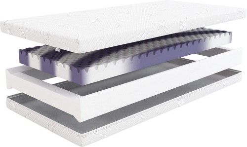 Materac Safety Smyk dziecięcy HILDING