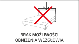 ikona obniżenie wezgłowia nie.png