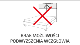 ikona-modyfikacja podwyższenia wezgłowia nie.png