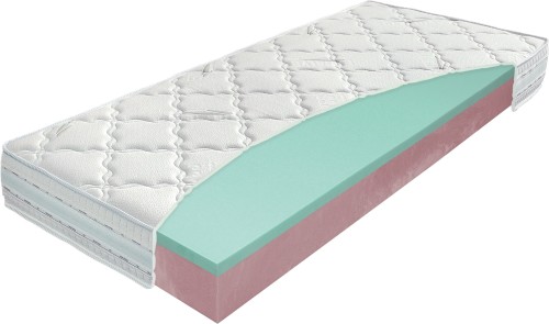 Materac Viscogreen Lux twardość H2, H3 lub partner