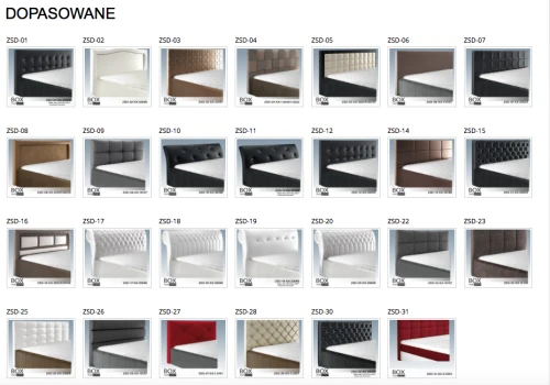 Korpus Box KE z wbudowanym stelażem elektrycznym