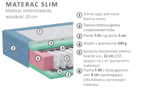 Łóżko kontynentalne Slim C20 160x200 cm z pojemnikiem na pościel w 7 dni