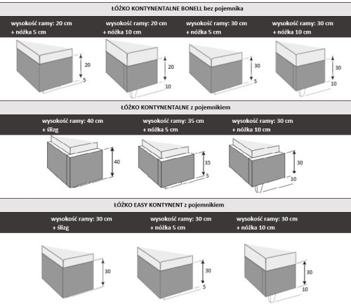 Łóżko kontynentalne Valentino z pojemnikiem lub bez