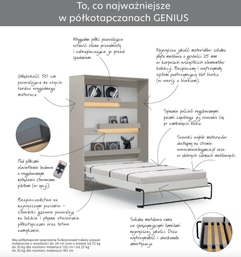 Półkotapczan GENIUS siłownikami gazowymi 120x200 | 140x200 | 160x200 z dodatkowymi  szafami (fronty matowe)