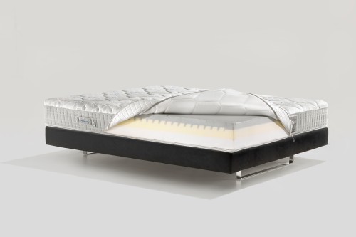 Materac Magnistretch 10