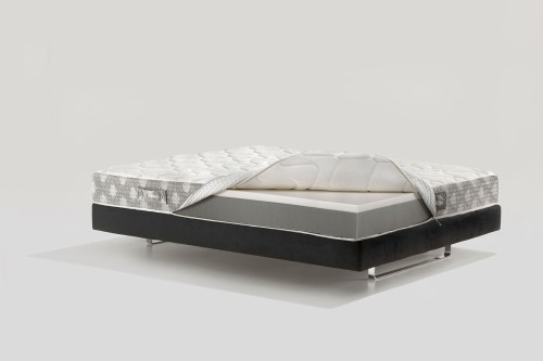 Materac Dolce Vita Dual 8