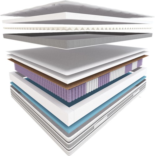 Materac Electro hybrydowy HILDING