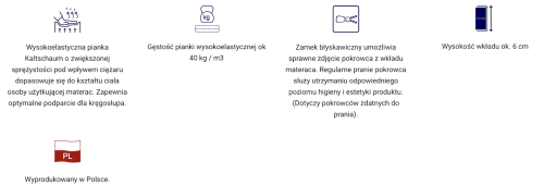 Materac Laura Max dziecięcy