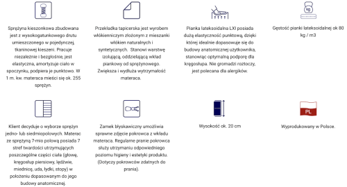 Materac Estrella Lux LXI z pianką Lateksoidalną