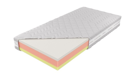 Materac Czwarty Etap