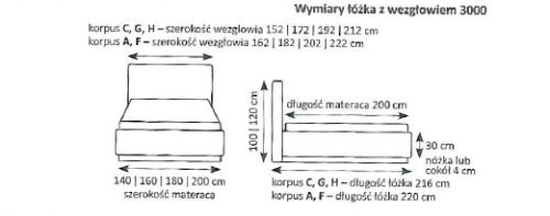 Łóżko Mini Maxi 3000