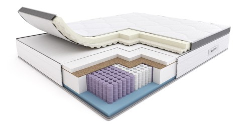 Materac Electro hybrydowy HILDING