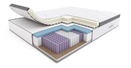 Materac Electro hybrydowy HILDING