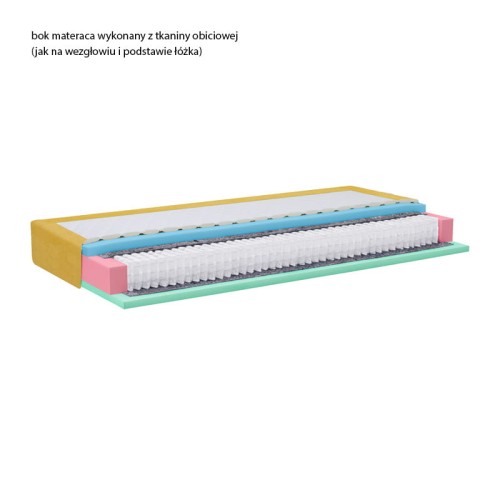 Materac Rosa Lux New Elegance