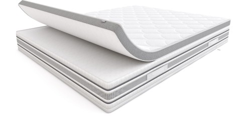 Materac Electro hybrydowy HILDING