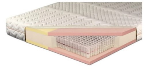 Materac Adam i Ewa Multi