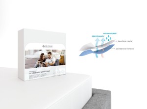 Ochraniacz materaca wodoodporny