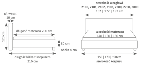 System mebli Sleep Varia fronty mat zabudowa sypialni