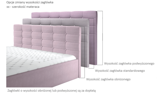 Opcje zmiany wysokości zagłówka Box.png
