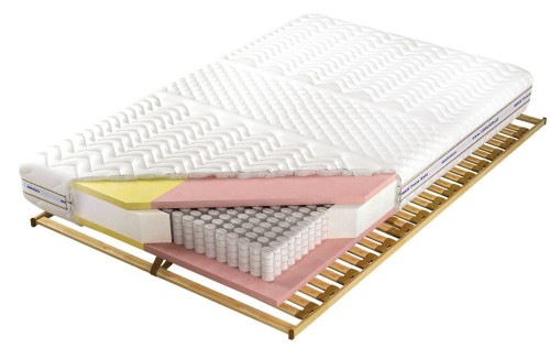 Materac Adam i Ewa Multi