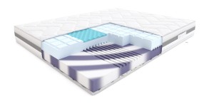 Materac Conga 160x200 HILDING