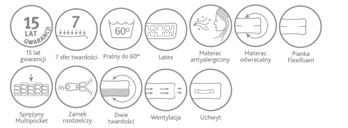 Materac Flamenco 160x200 HILDING