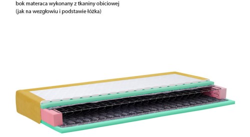 Materac Dalia Lux New Elegance