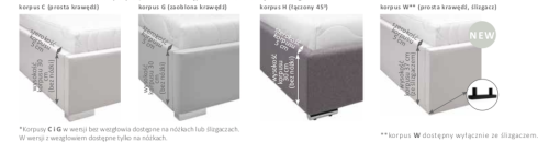 Łóżko Mini Maxi 3000