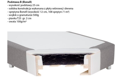 Podstawa B Bonel łóżka kontynentalnego New Elegance